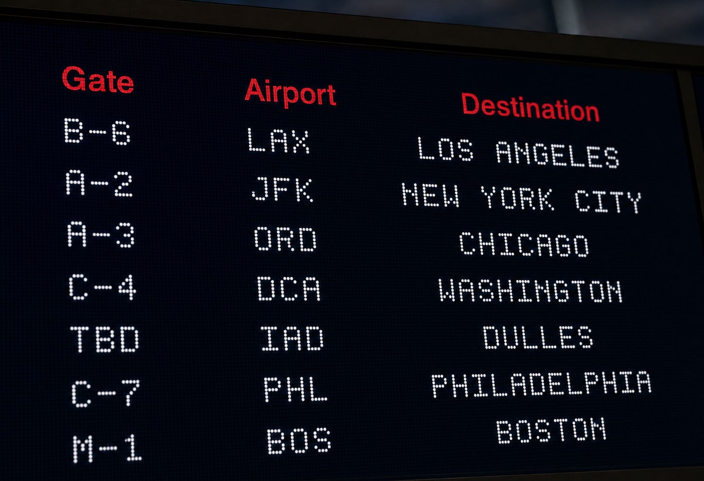 What Are Three-Letter Airport Codes? IATA Codes Explained • Spatial